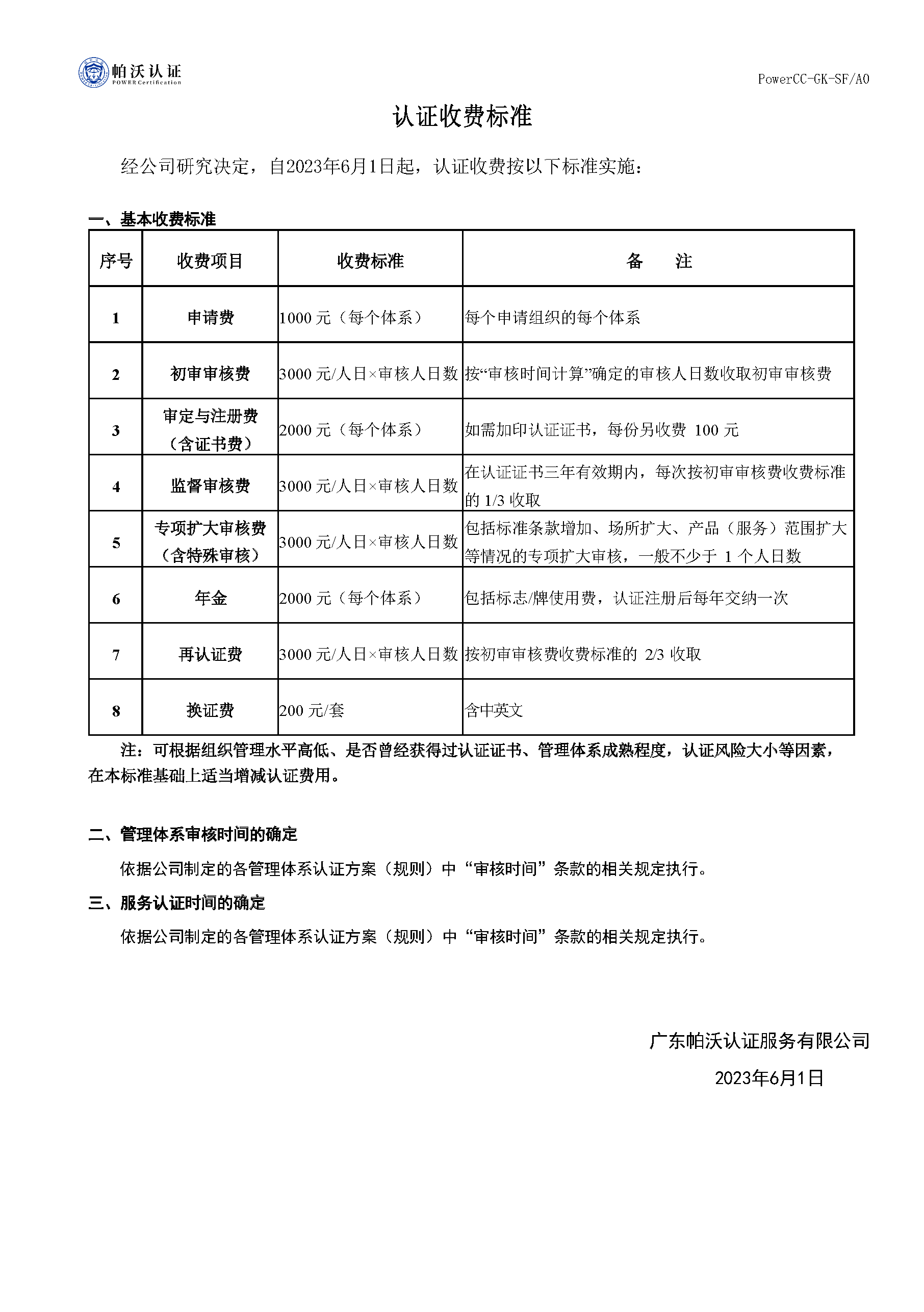 认证收费标准.png